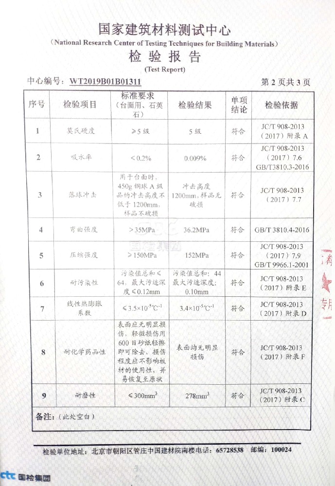 人造石英石检测报告